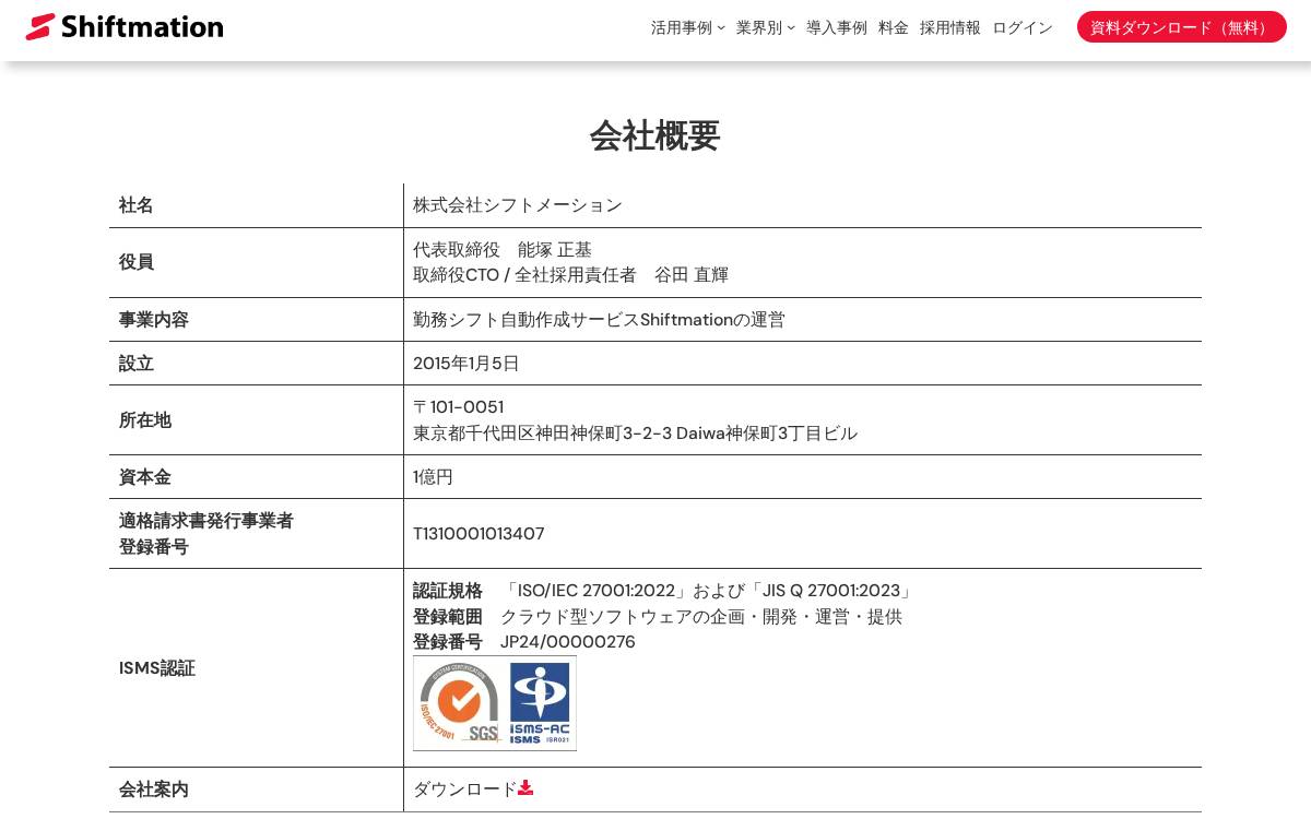 Shiftmation Scheduling tool website preview
