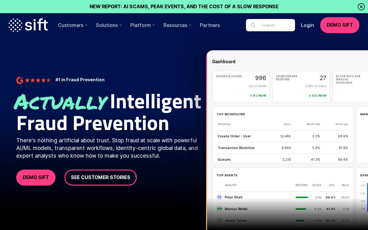 Sift Science website preview