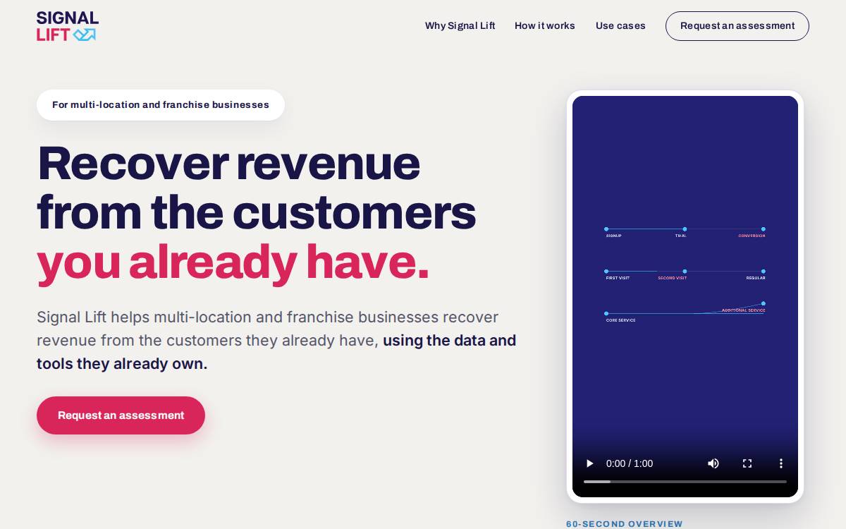 Signal Lift website preview