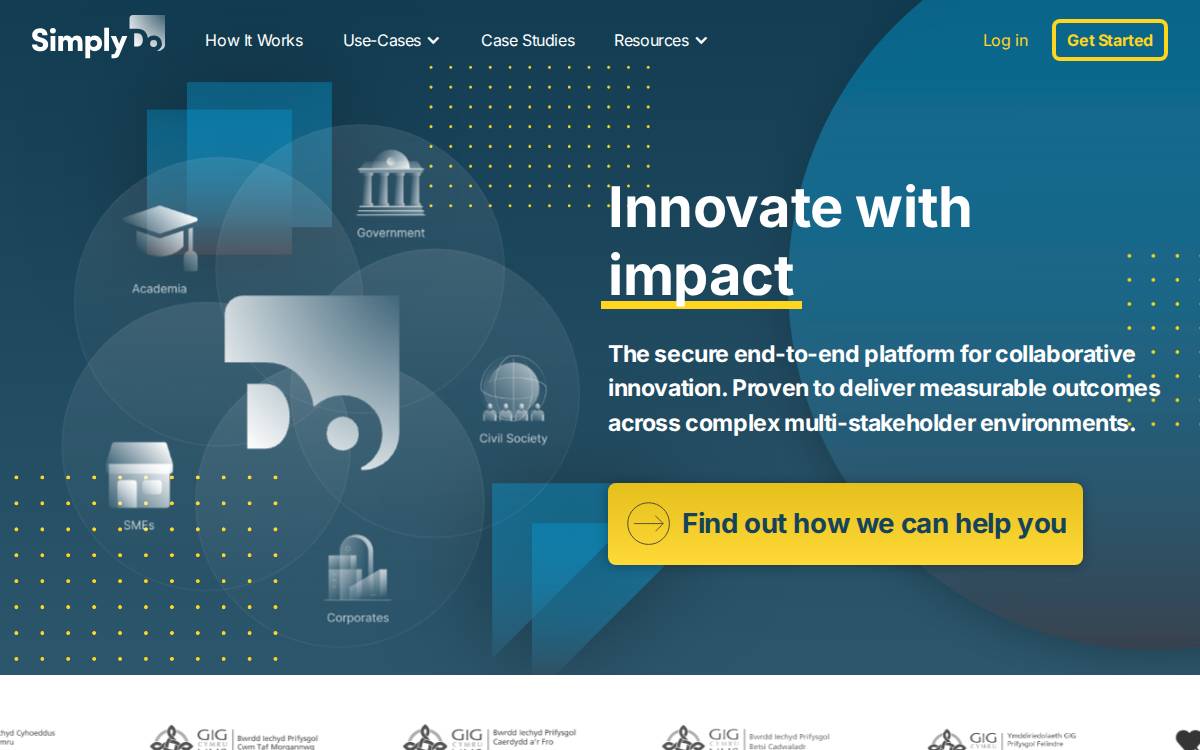 Simply Do Ideas website preview
