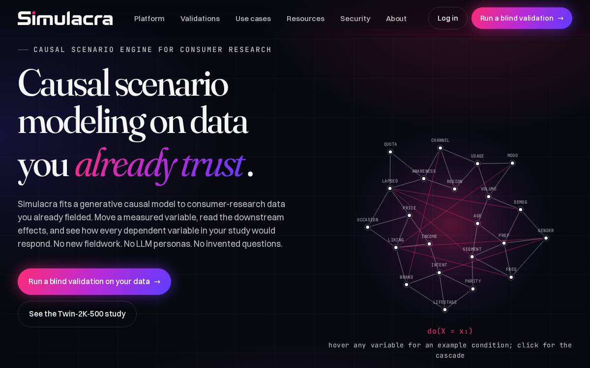 Simulacra Data website preview