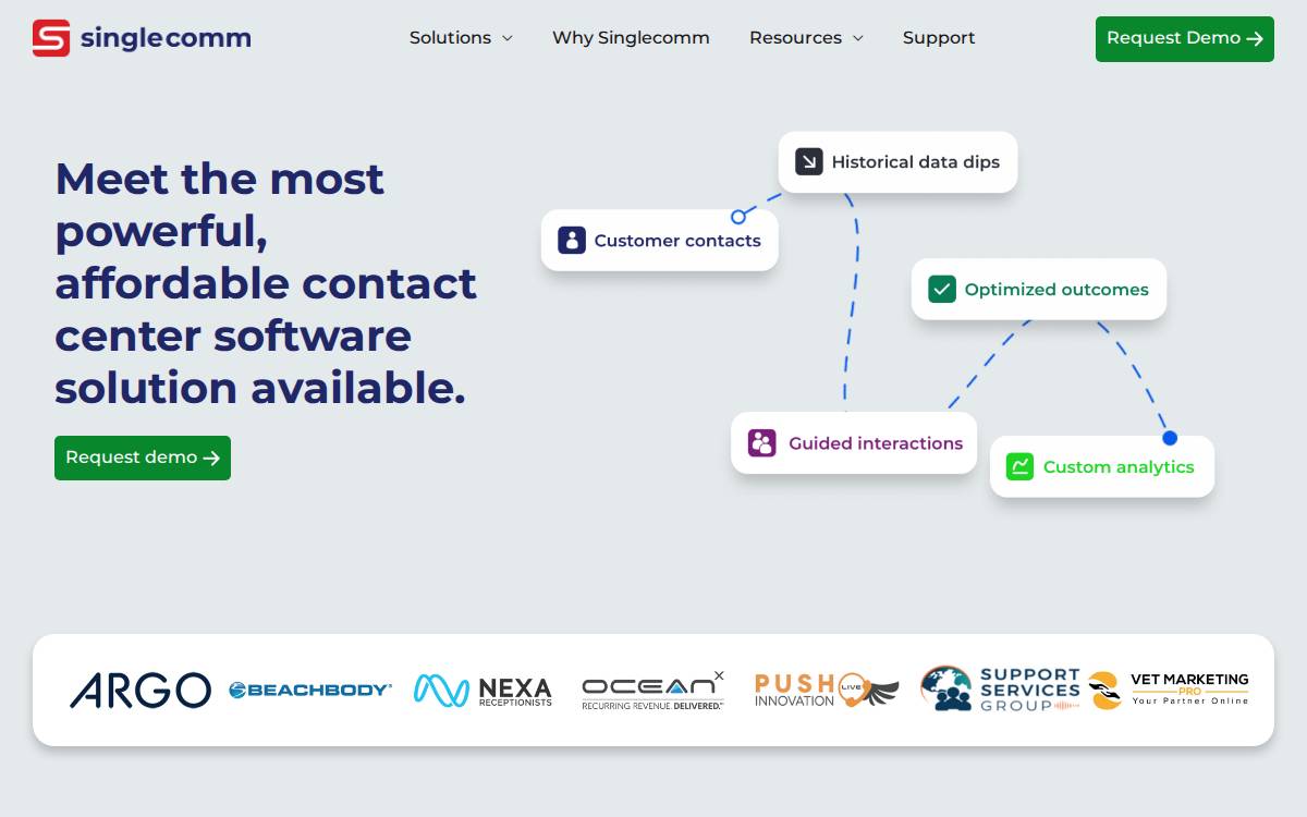 Singlecomm website preview