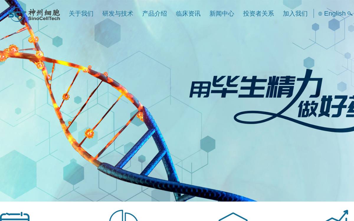神州细胞 (Sinocelltech) website preview