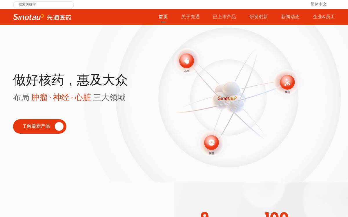 Sinotau website preview