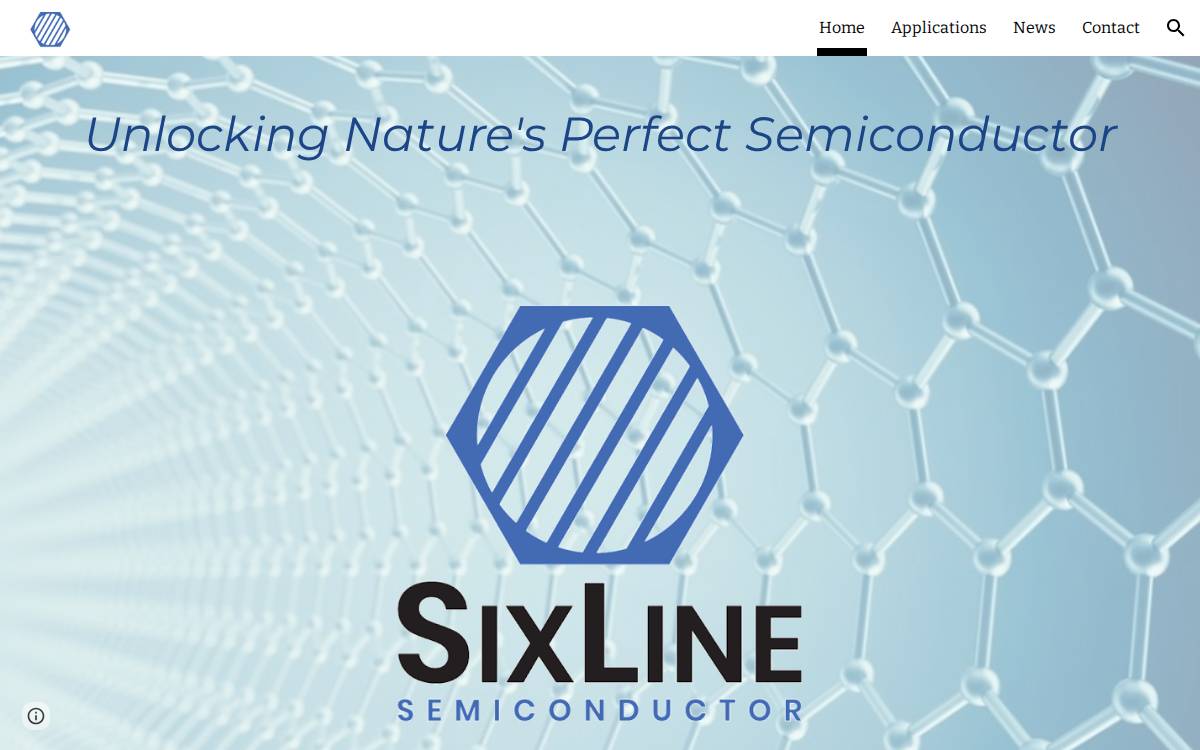 SIXLINE SEMICONDUCTOR, INC. website preview
