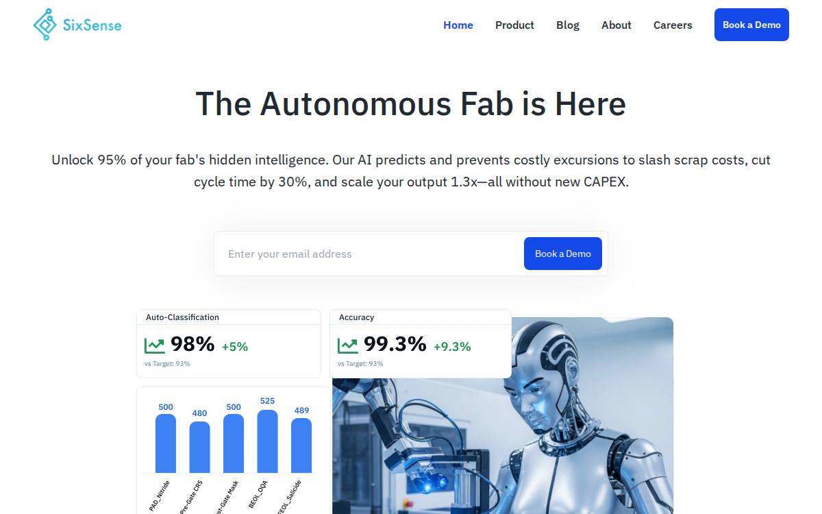 Sixsense website preview