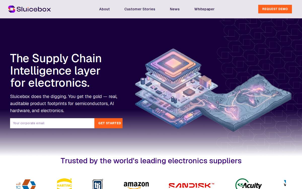 Sluicebox website preview