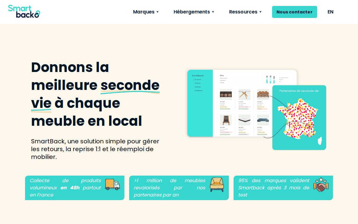 Smartback website preview