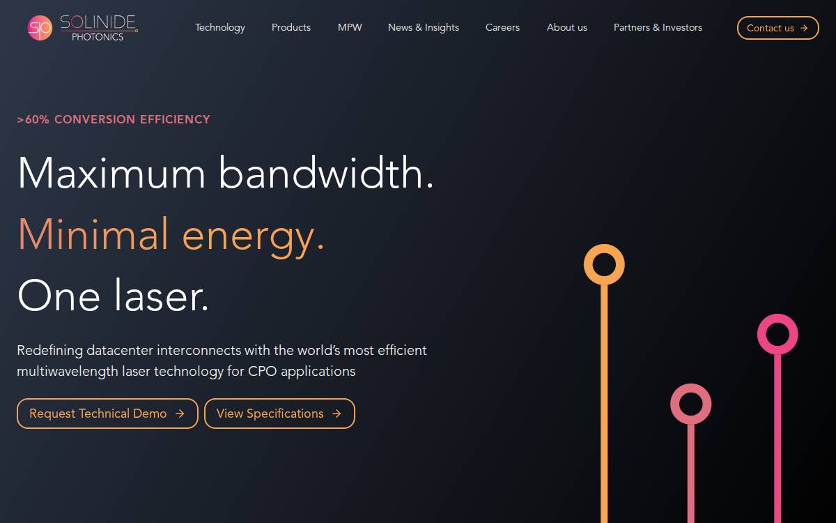 Solinide Photonics website preview