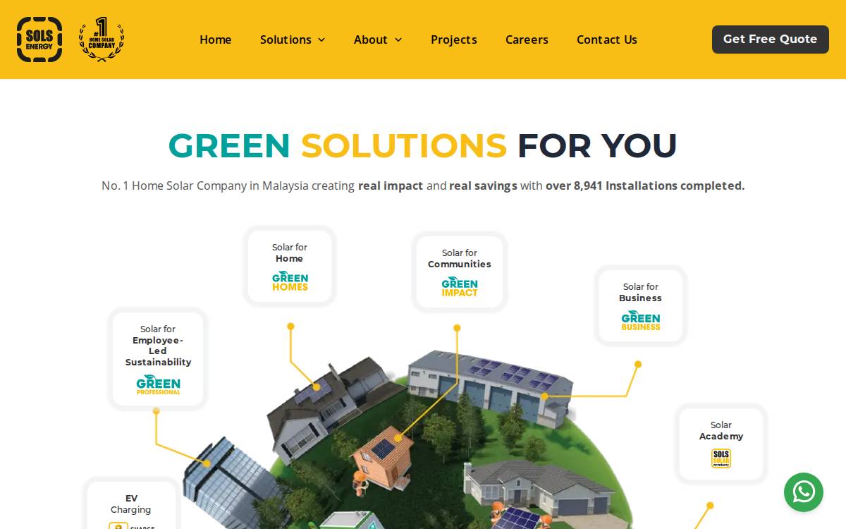 Solsenergy website preview
