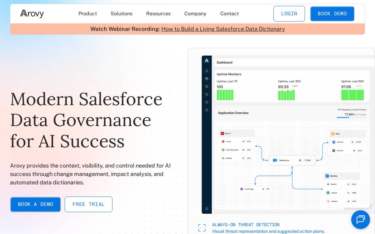 Sonar Software website preview
