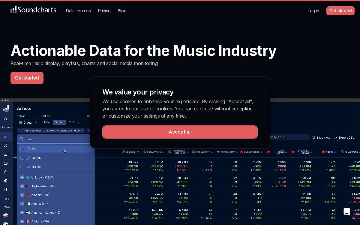 soundcharts website preview
