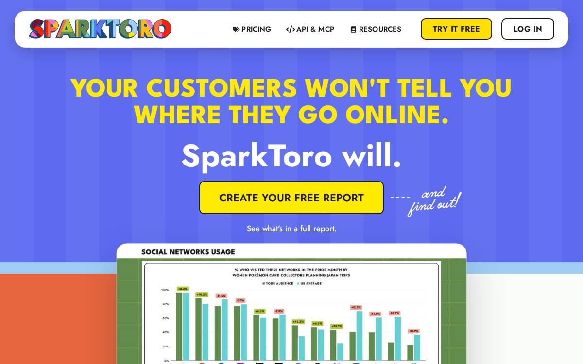 SparkToro website preview