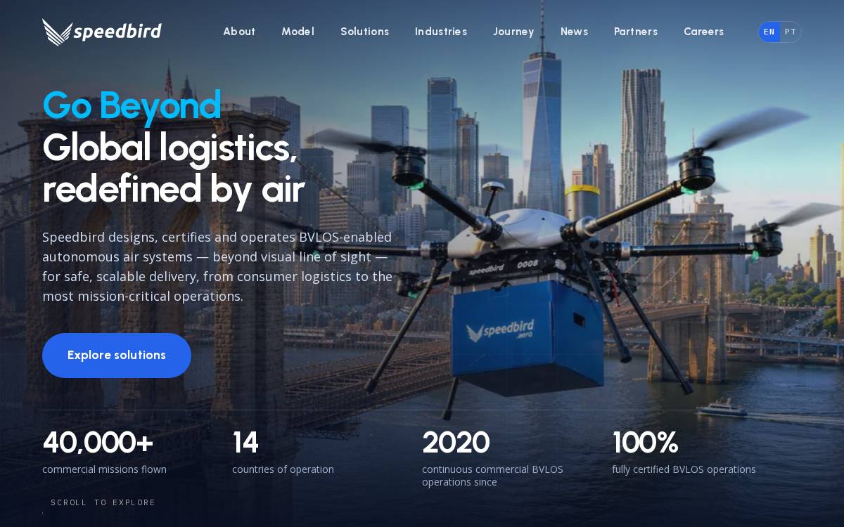 SpeedBird Aero website preview
