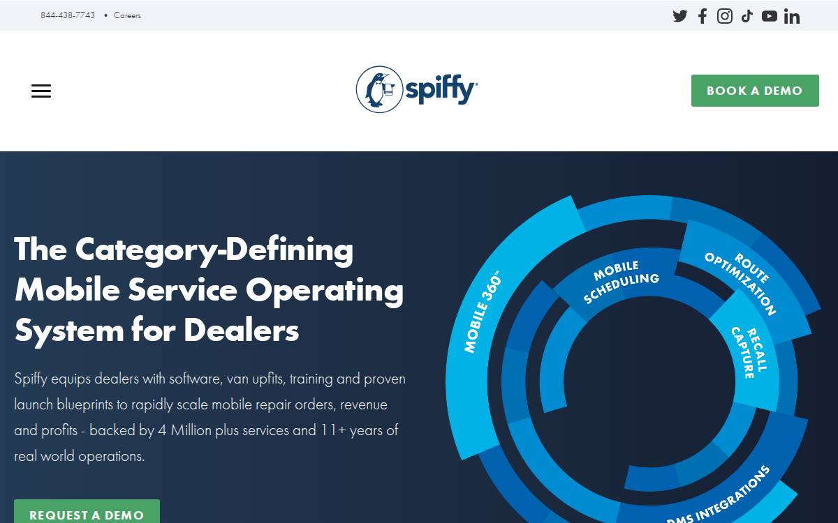 Spiffy website preview