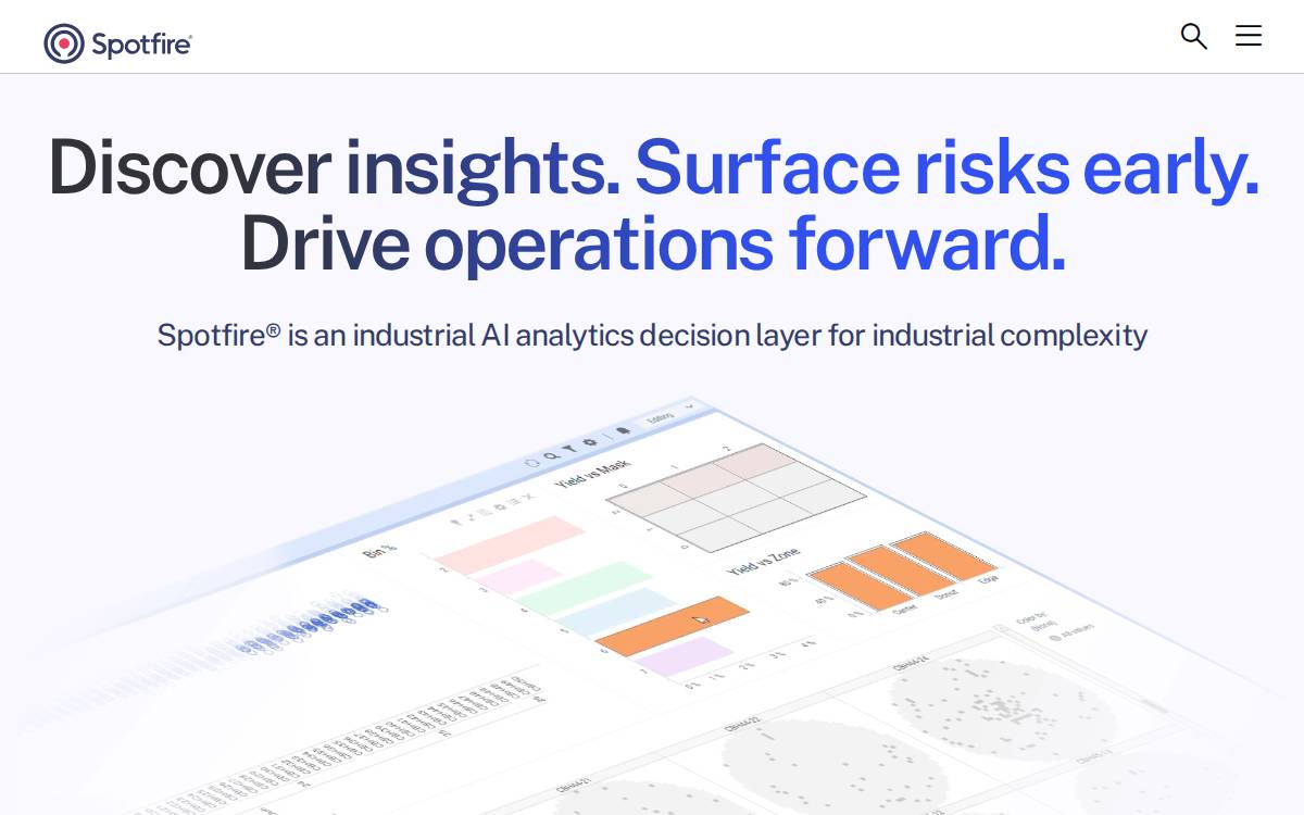 Spotfire website preview