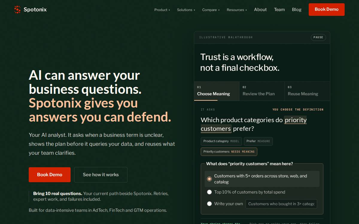 Spotonix website preview