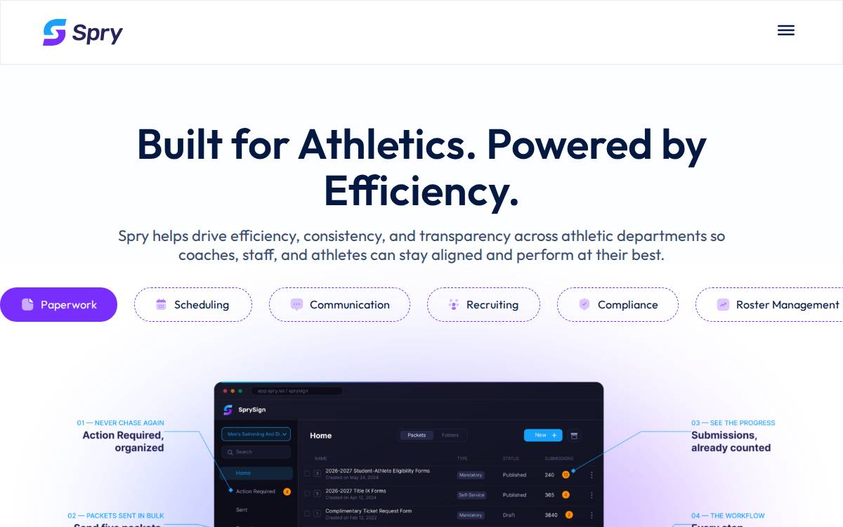 Spry website preview