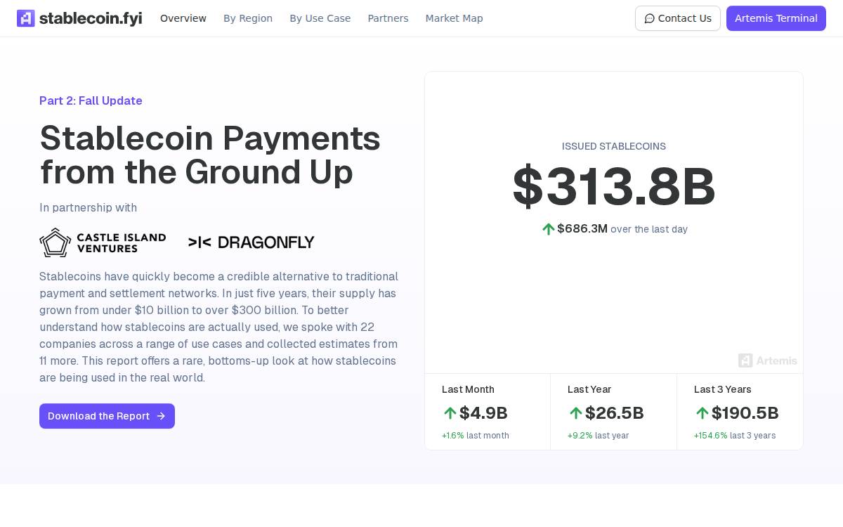 Stablecoin.fyi, powered by Artemis website preview