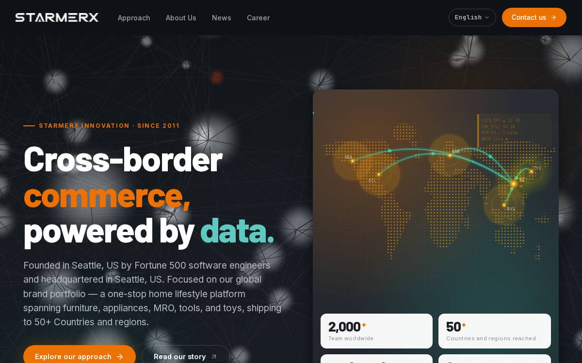 Starmerx website preview