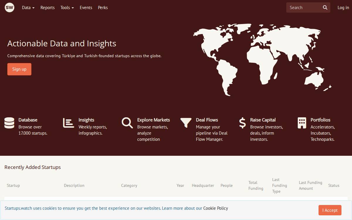 Startups website preview