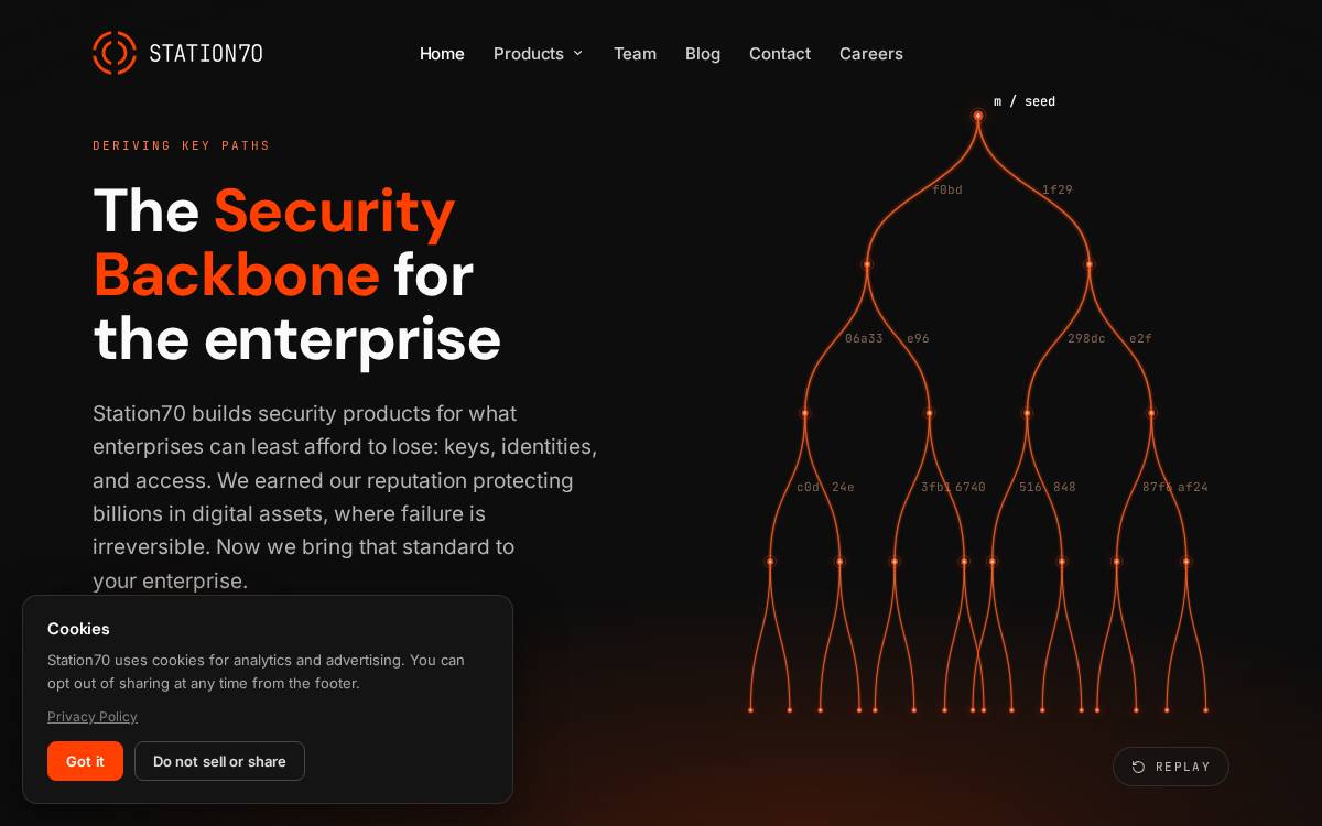 Station70 website preview