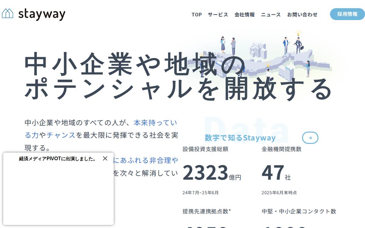 Stayway website preview