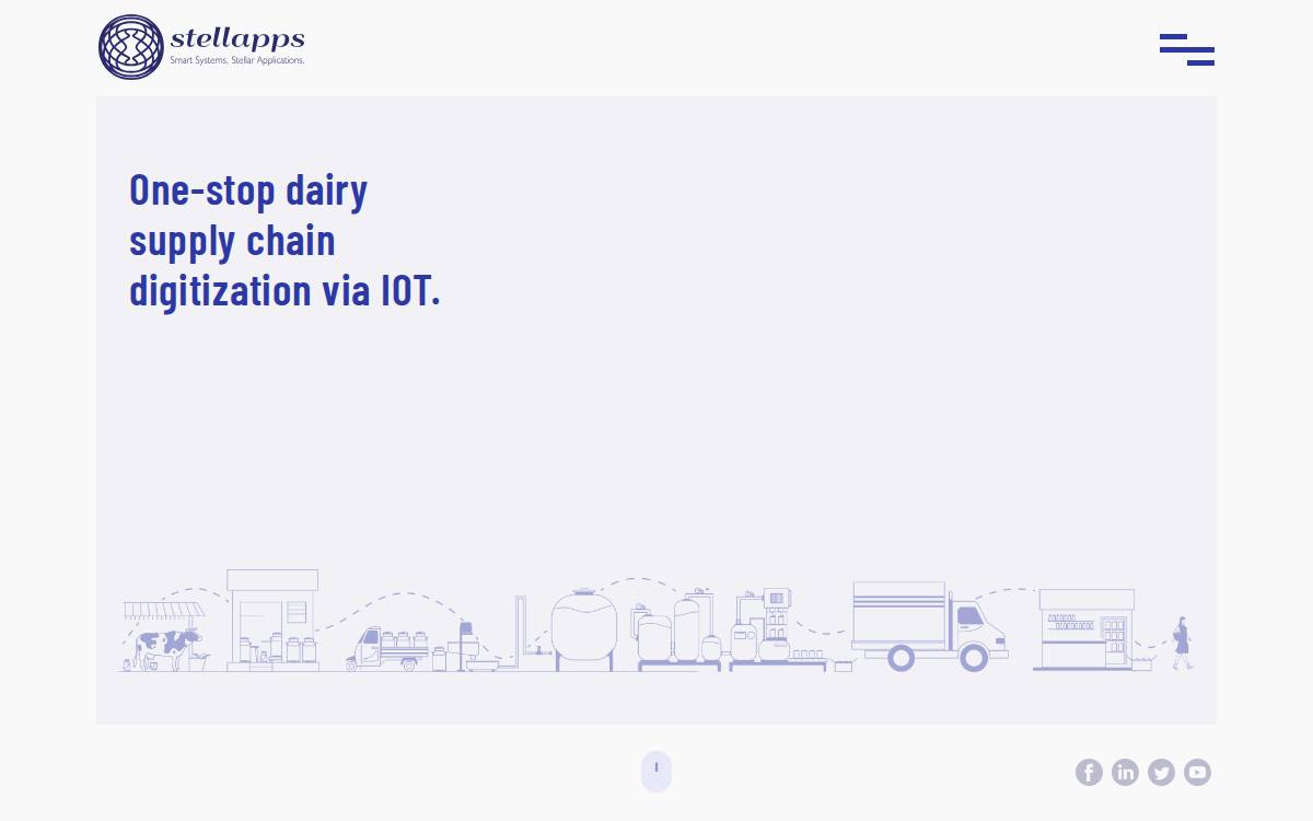 Stellapps Technologies website preview