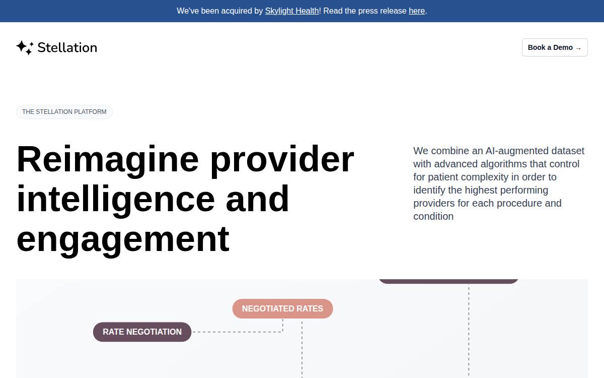 Stellation Care website preview