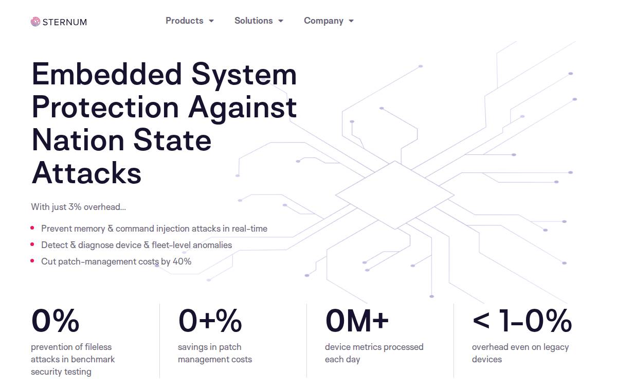 Sternum website preview