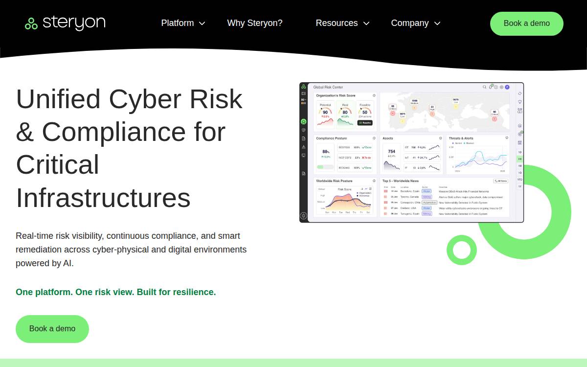Steryon Vendor-agnostic platform for OT cybersecurity website preview