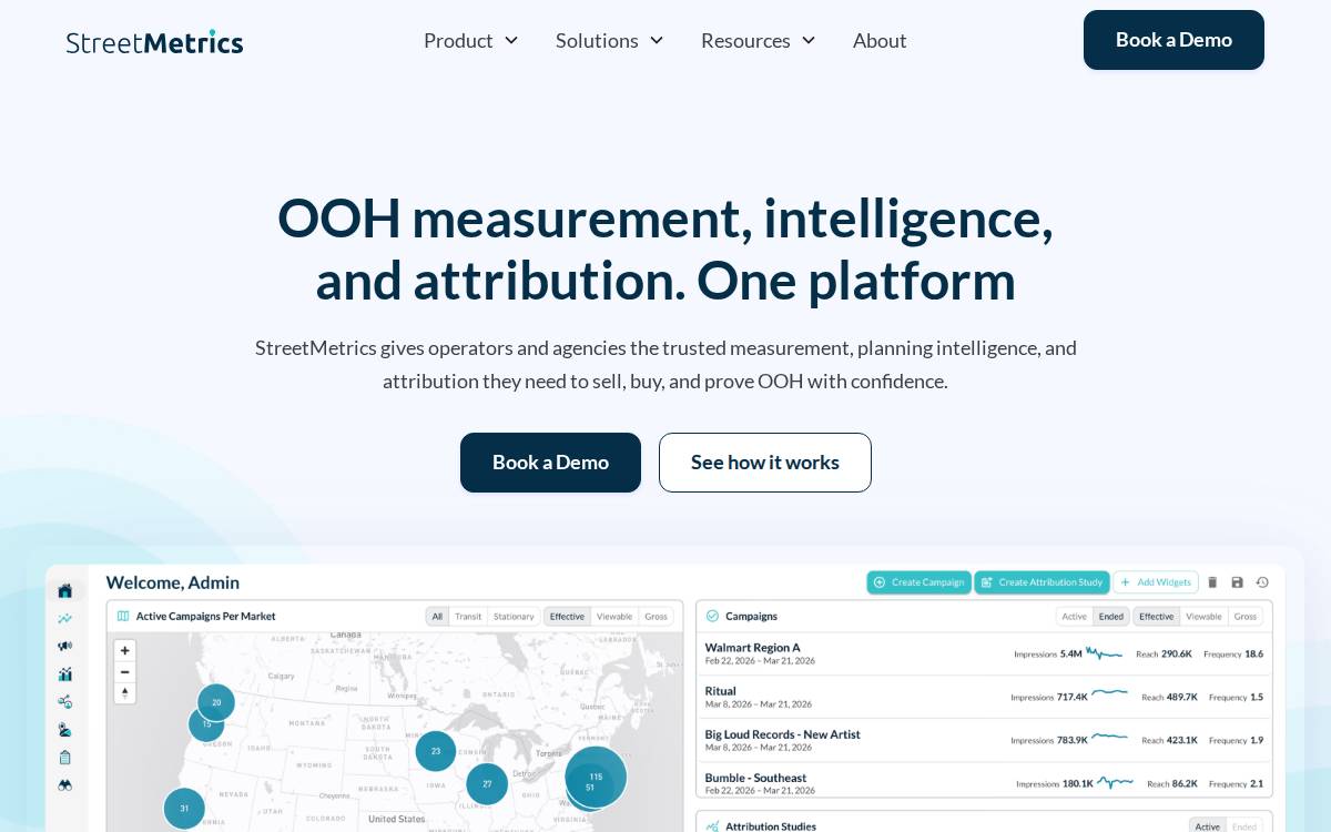 StreetMetrics website preview