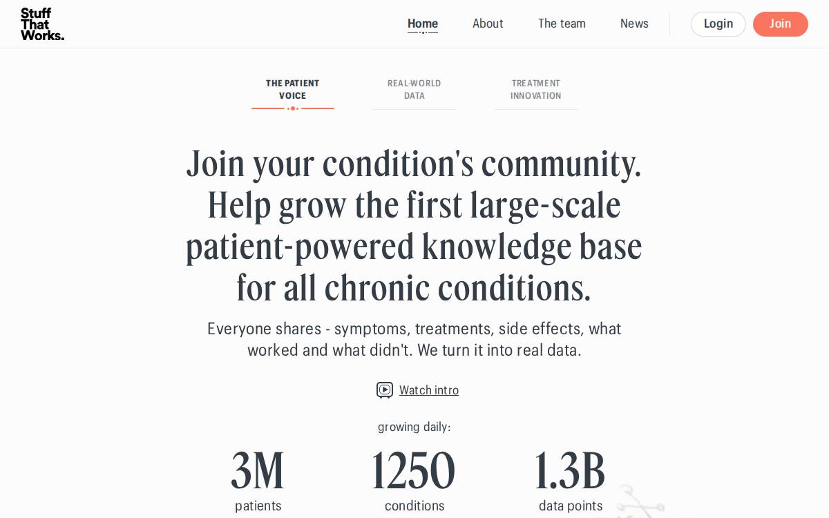 Stuff That Works website preview