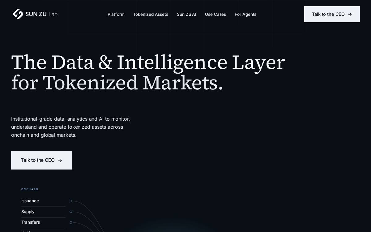 Sun Zu Lab website preview
