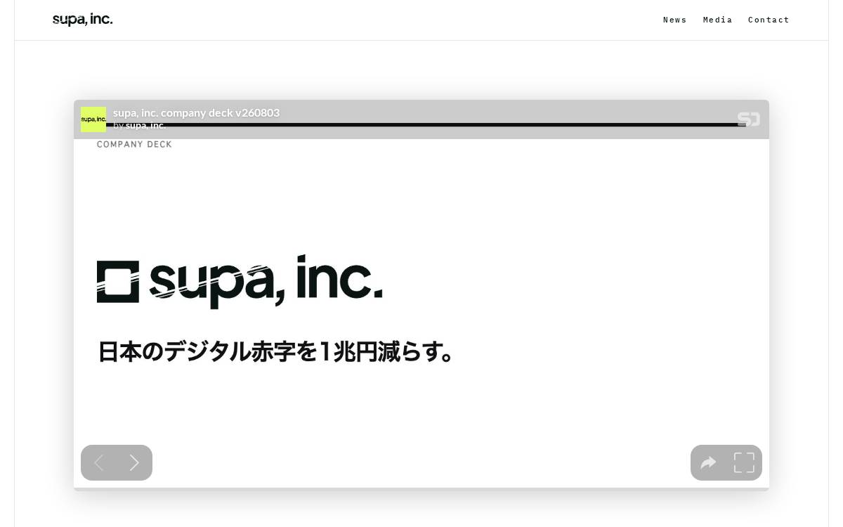 Supa website preview