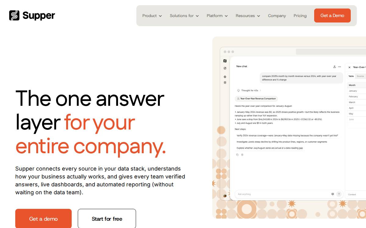 Supper website preview