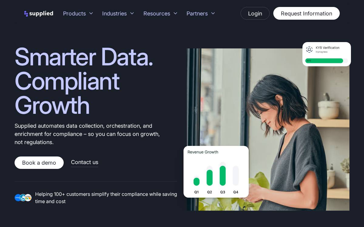 Supplied website preview