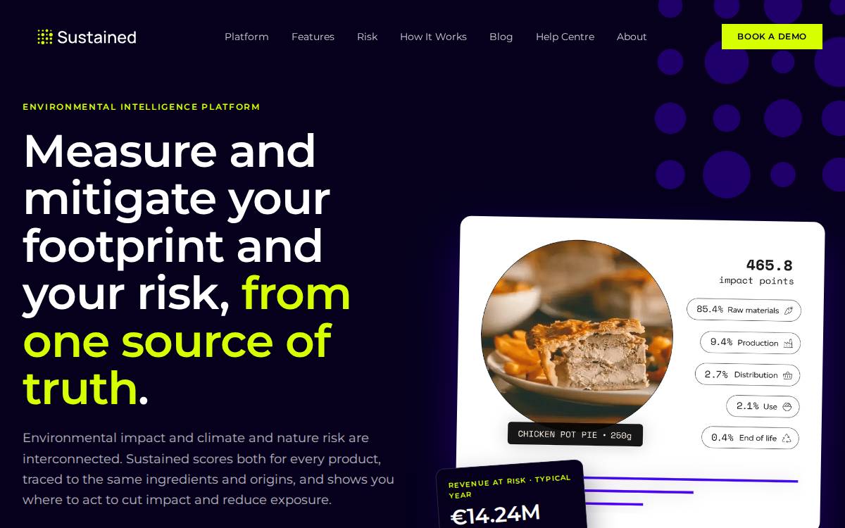 Sustained website preview