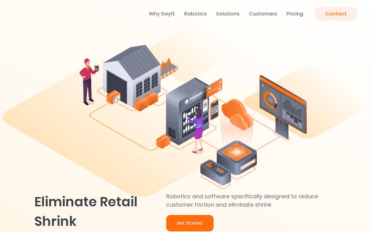 Swyft website preview
