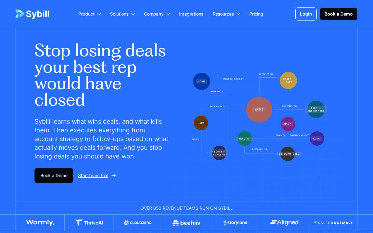 Sybill website preview