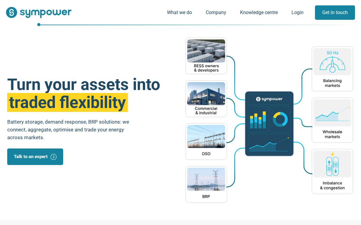 Sympower website preview