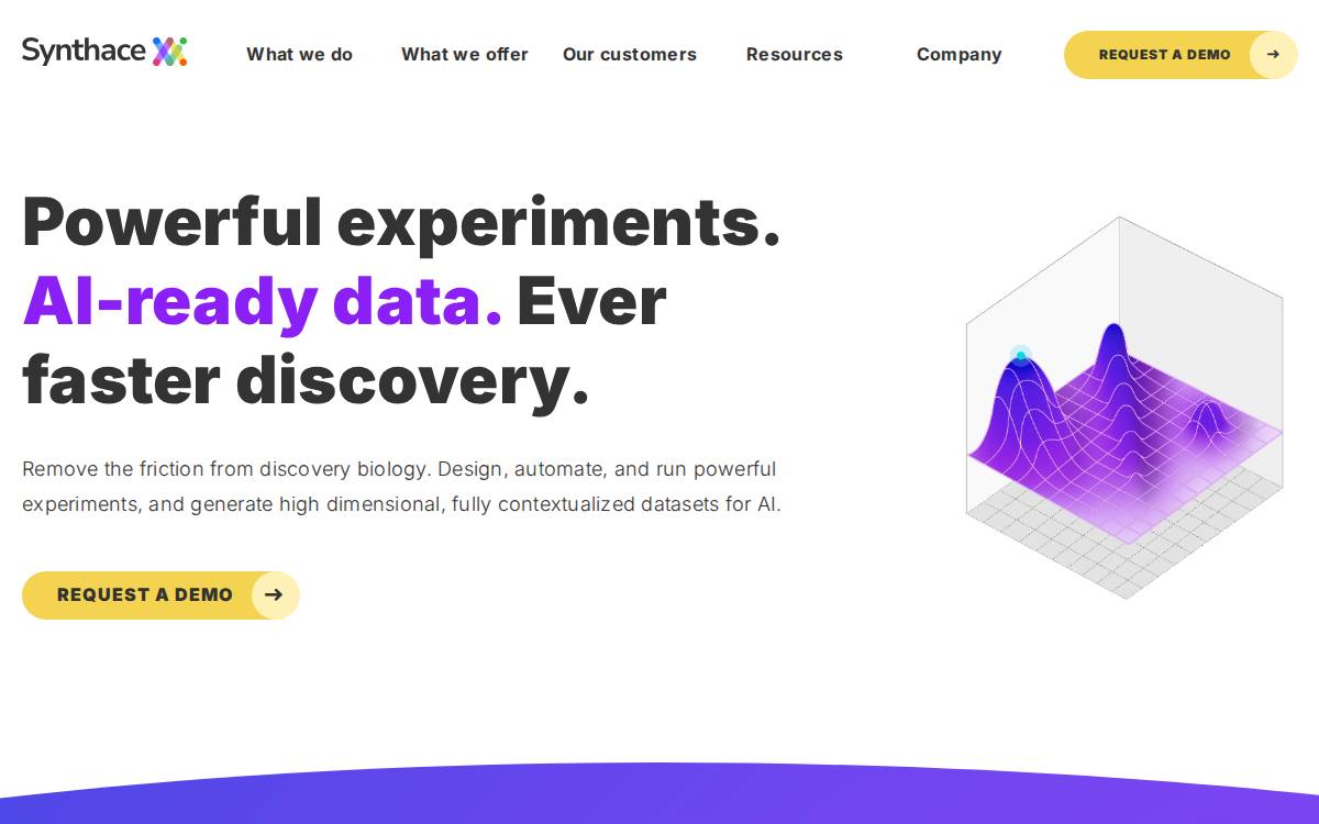 Synthace website preview