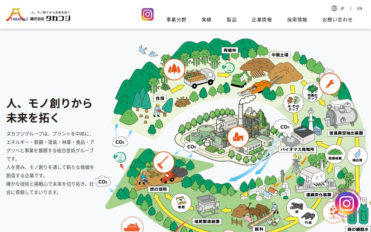 Takafuji Gr.Co website preview