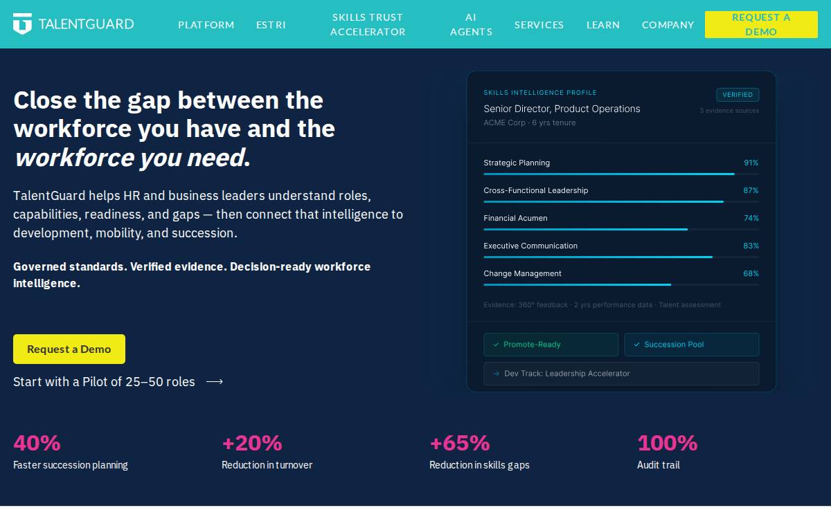 Talentguard website preview