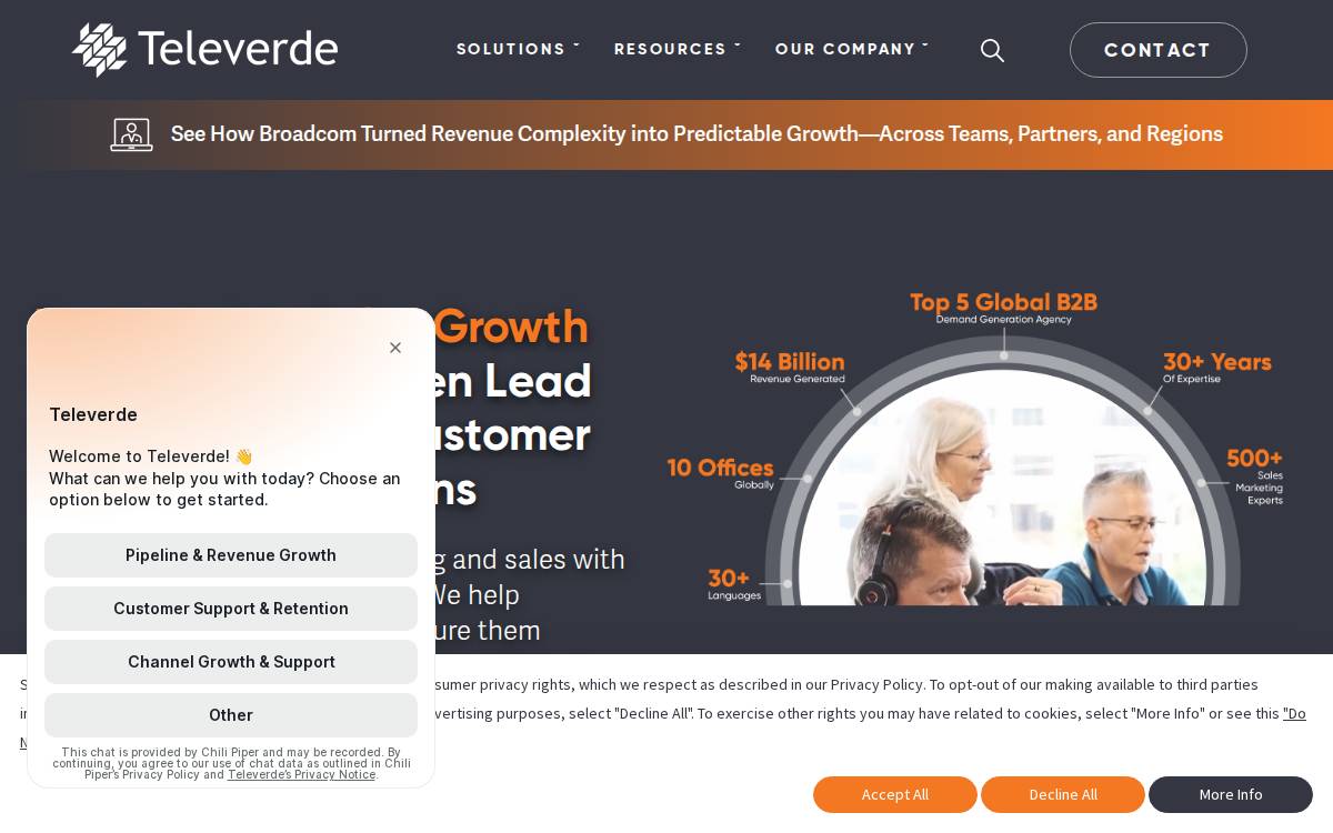 Televerde website preview
