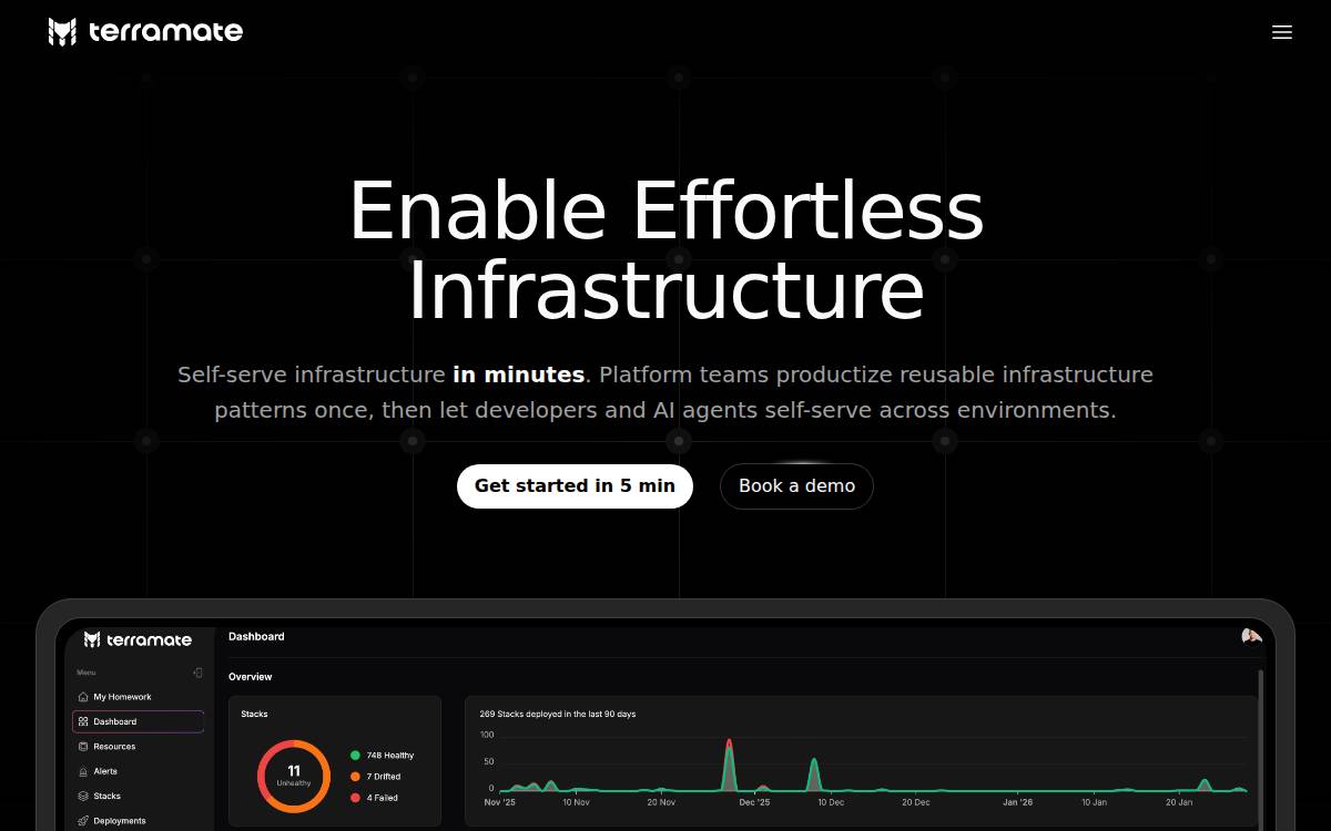Terramate website preview