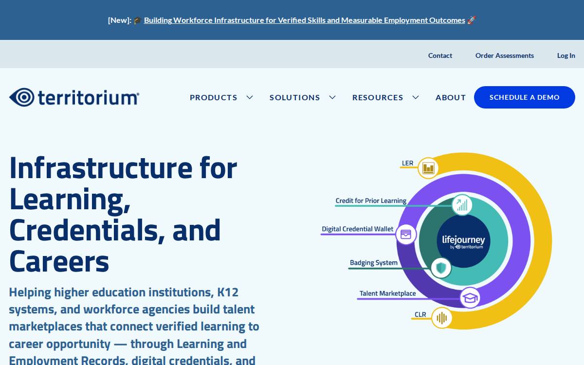 Territorium website preview