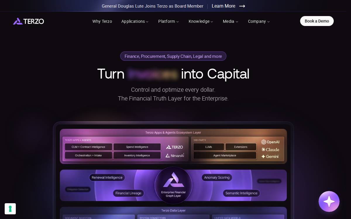 Terzo Technologies website preview
