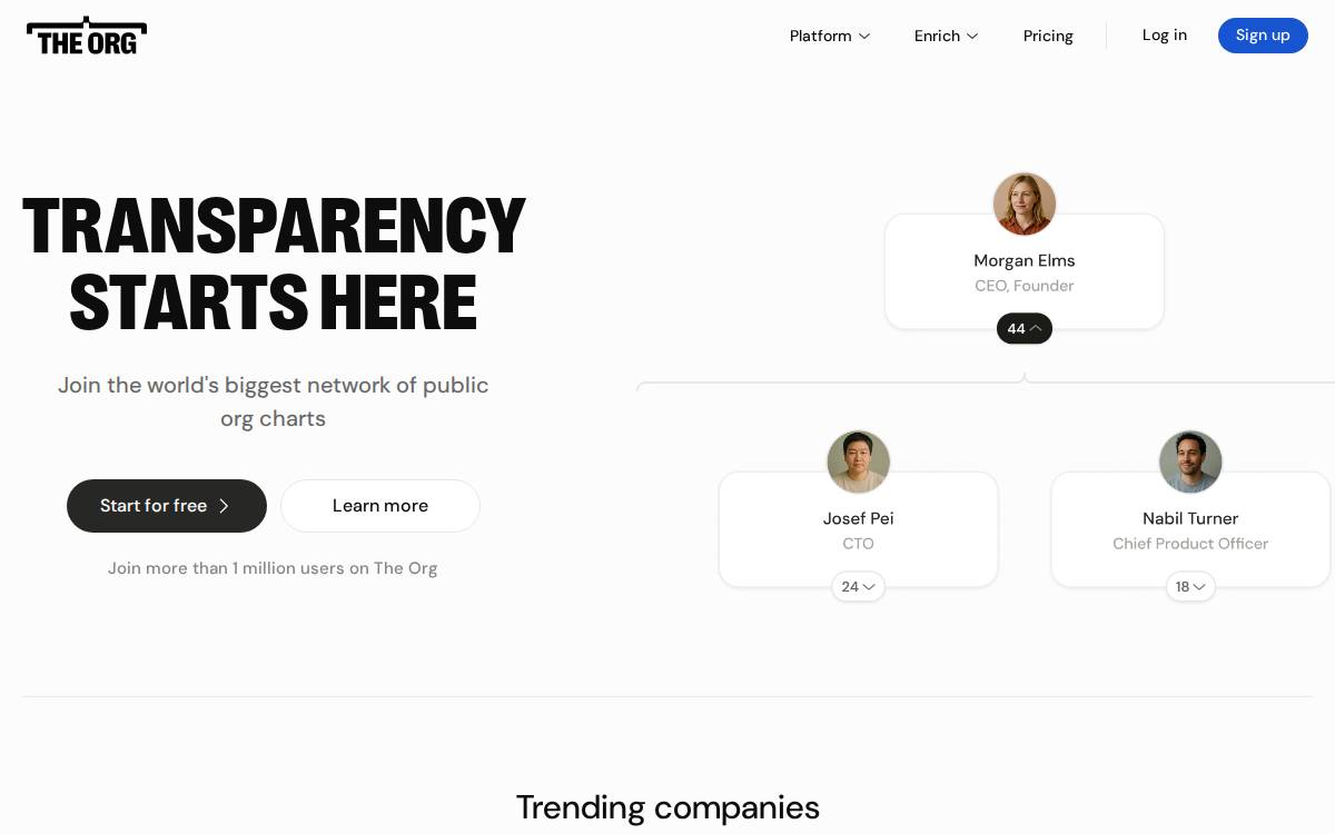The Org website preview