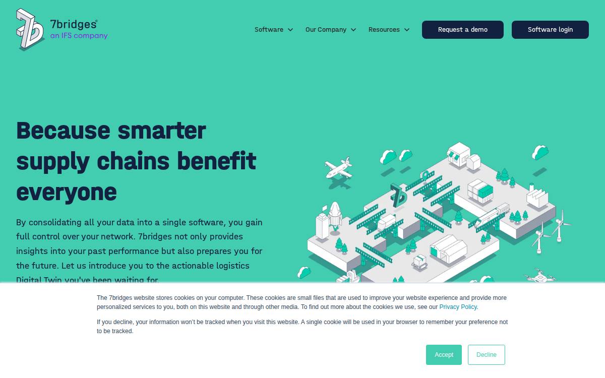 The7Bridges website preview